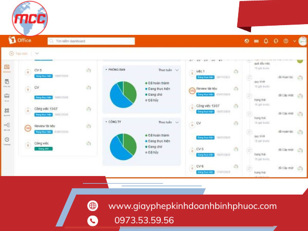 Quản lý dự án hiệu quả với phần mềm quản lý doanh nghiệp vừa và nhỏ 1Office