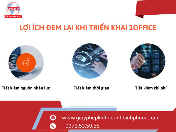 Giới thiệu phần mềm 1Office – lợi ích thực tế giúp doanh nghiệp Việt tiết kiệm thời gian, chi phí và nguồn nhân lực